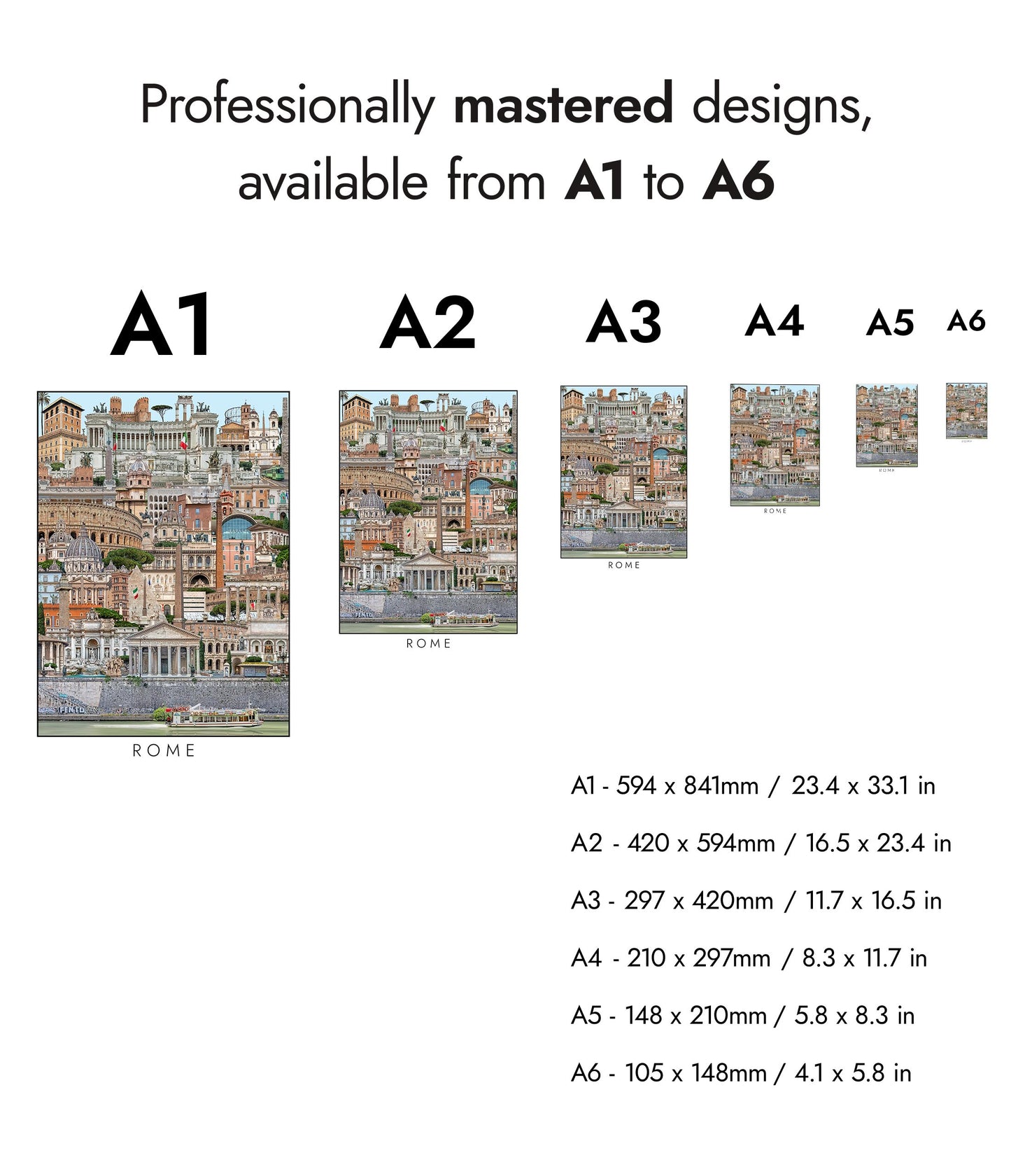 Paysage urbain de Rome