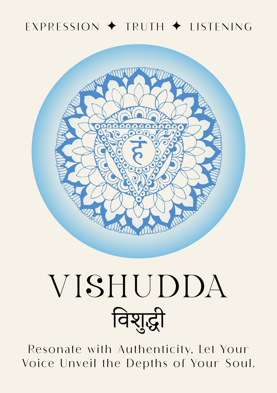 Chakra de la gorge - Print Only frame