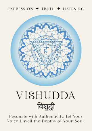 Chakra de la gorge print