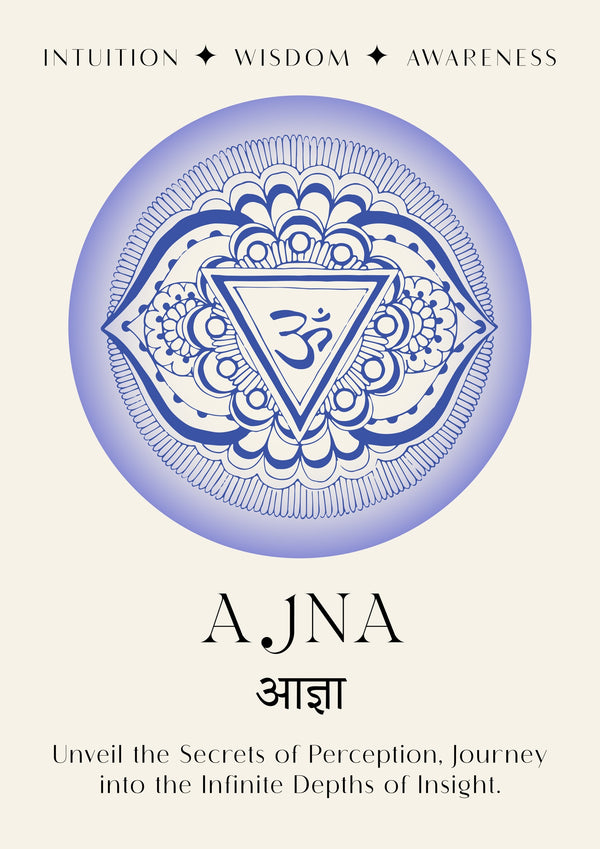 Drittes Auge Chakra