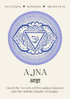 Third Eye Chakra print