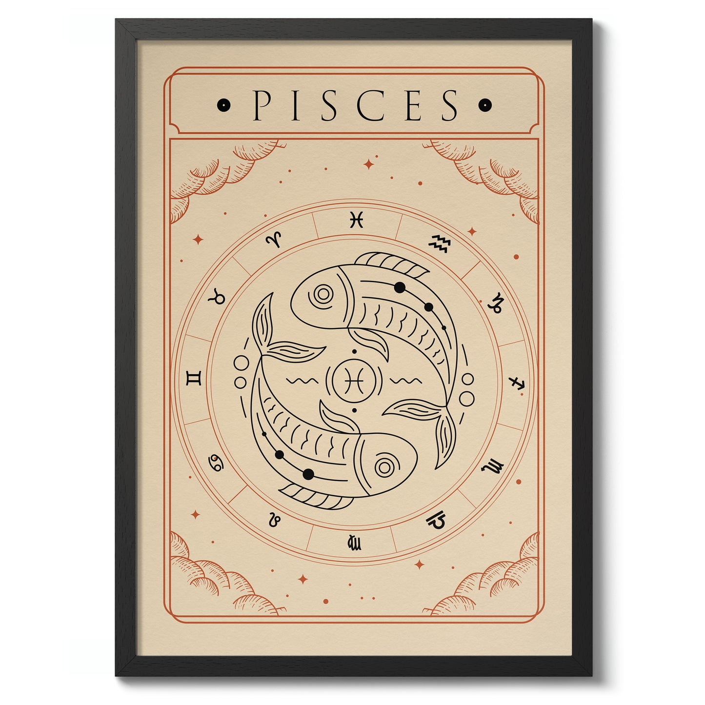 Pisces