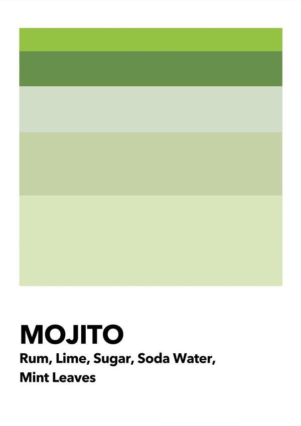 Mojito, déconstruit