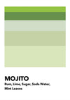Mojito, Deconstructed print