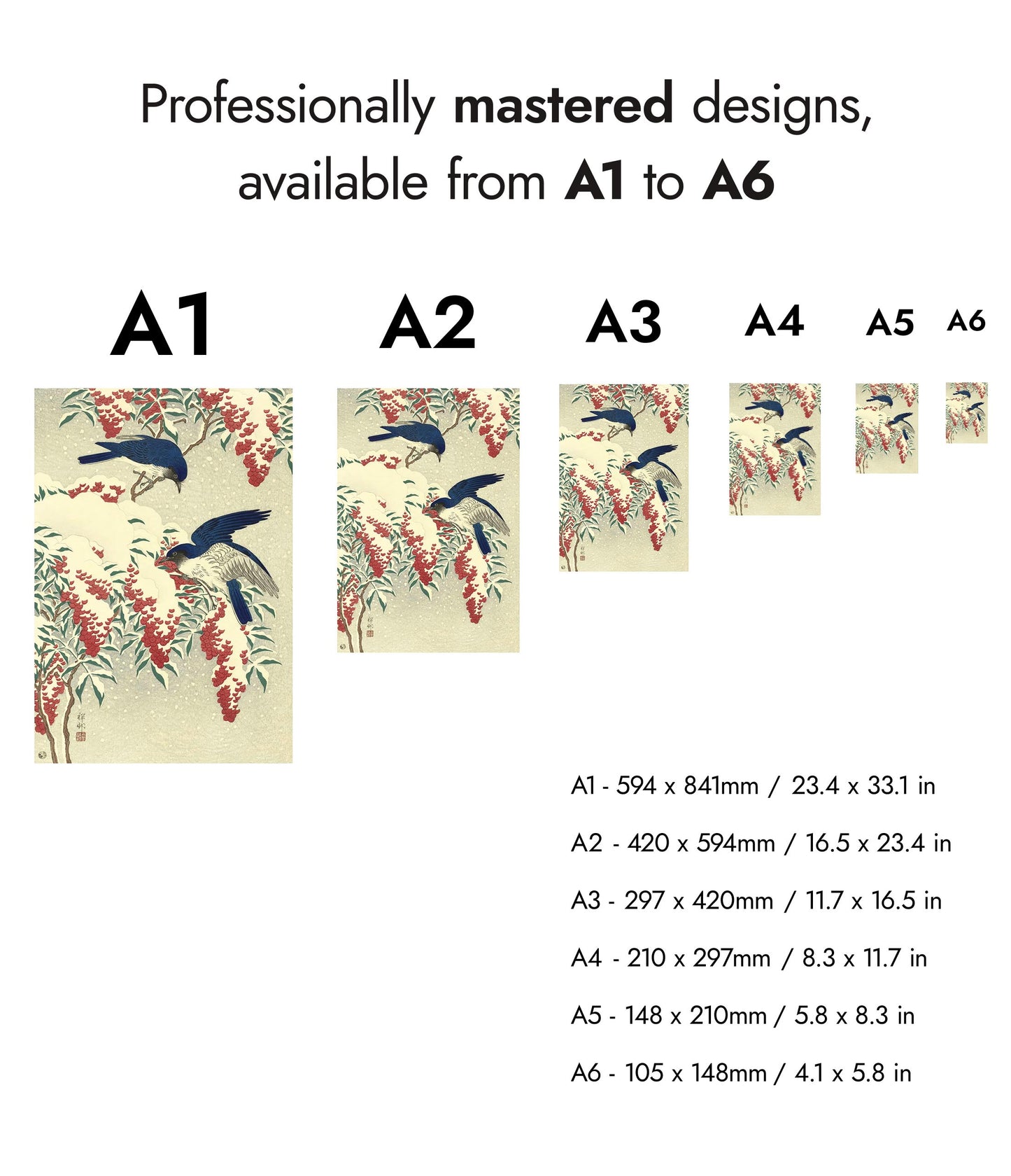 Flycatchers on a Nandina Bush