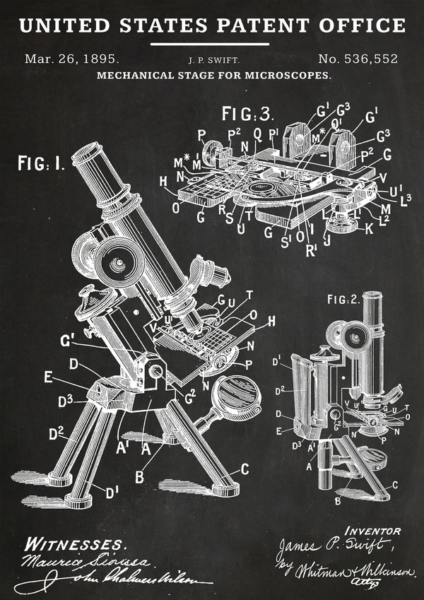 Microscope II