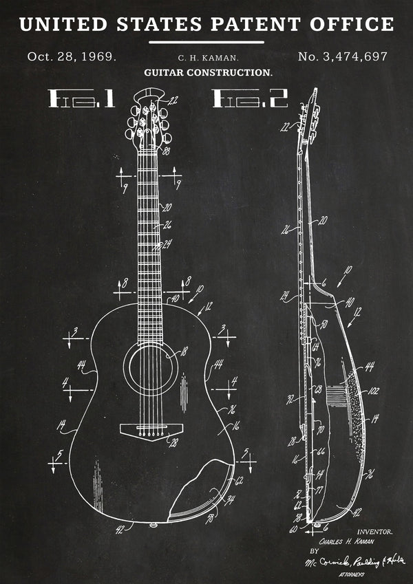 Akustisk gitarr