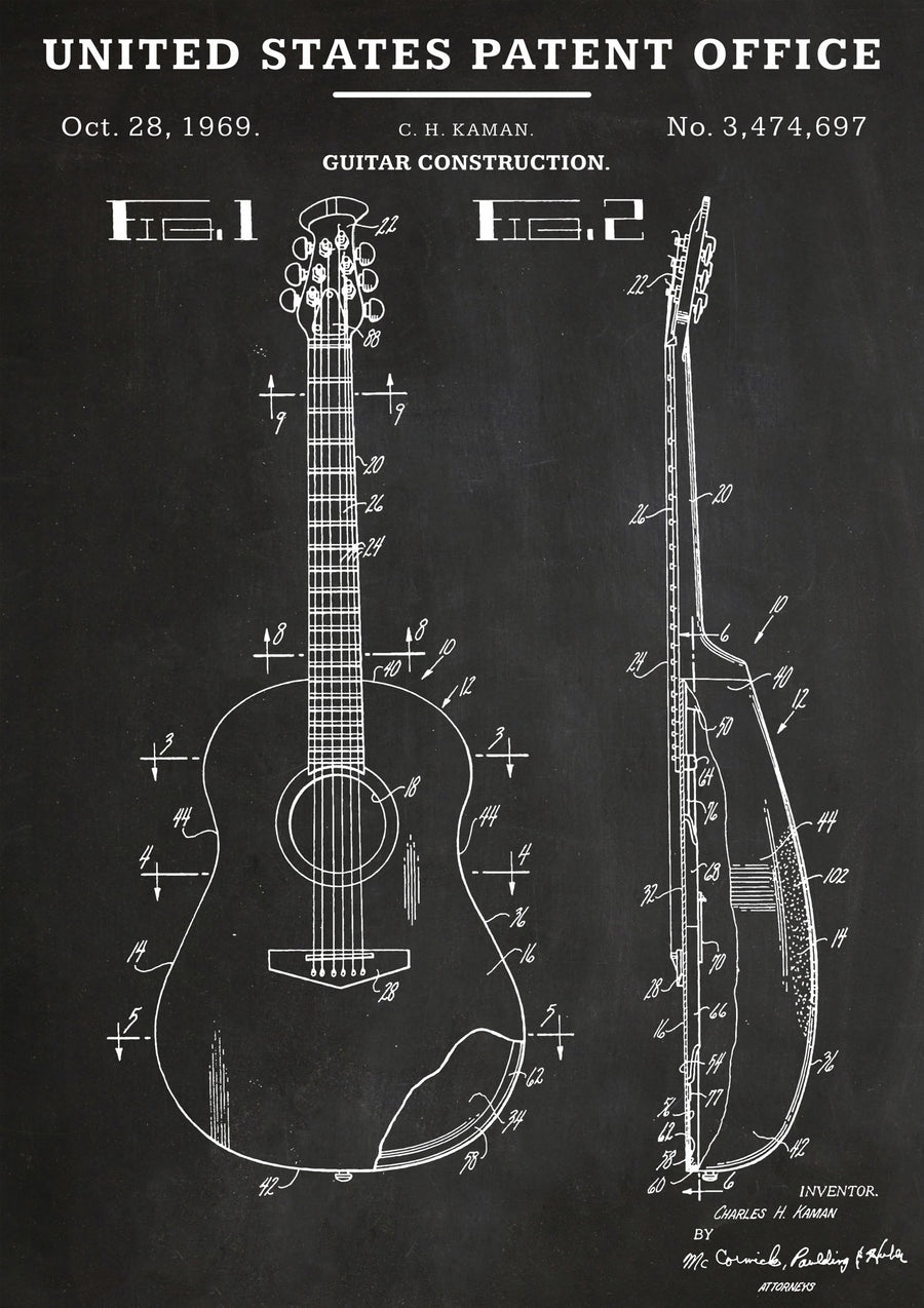 Guitare acoustique - Print Only frame