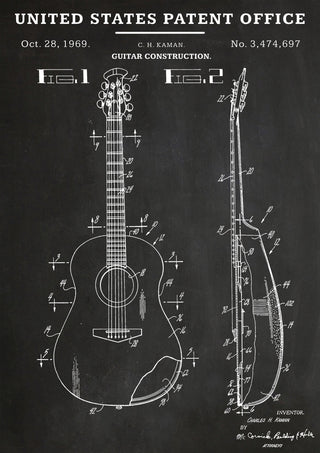 Akustikgitarre print