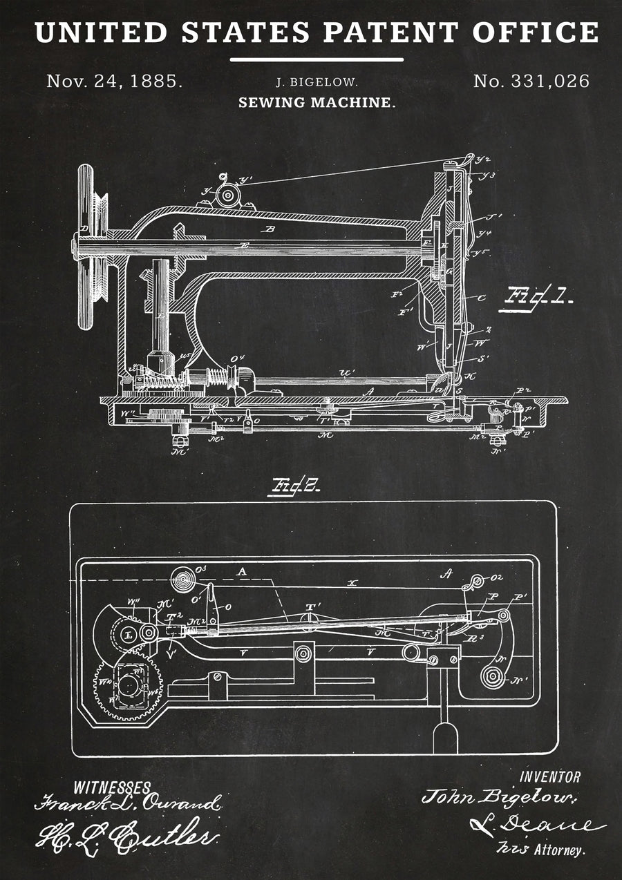 Sewing Machine - Print Only frame