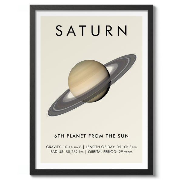 Saturn