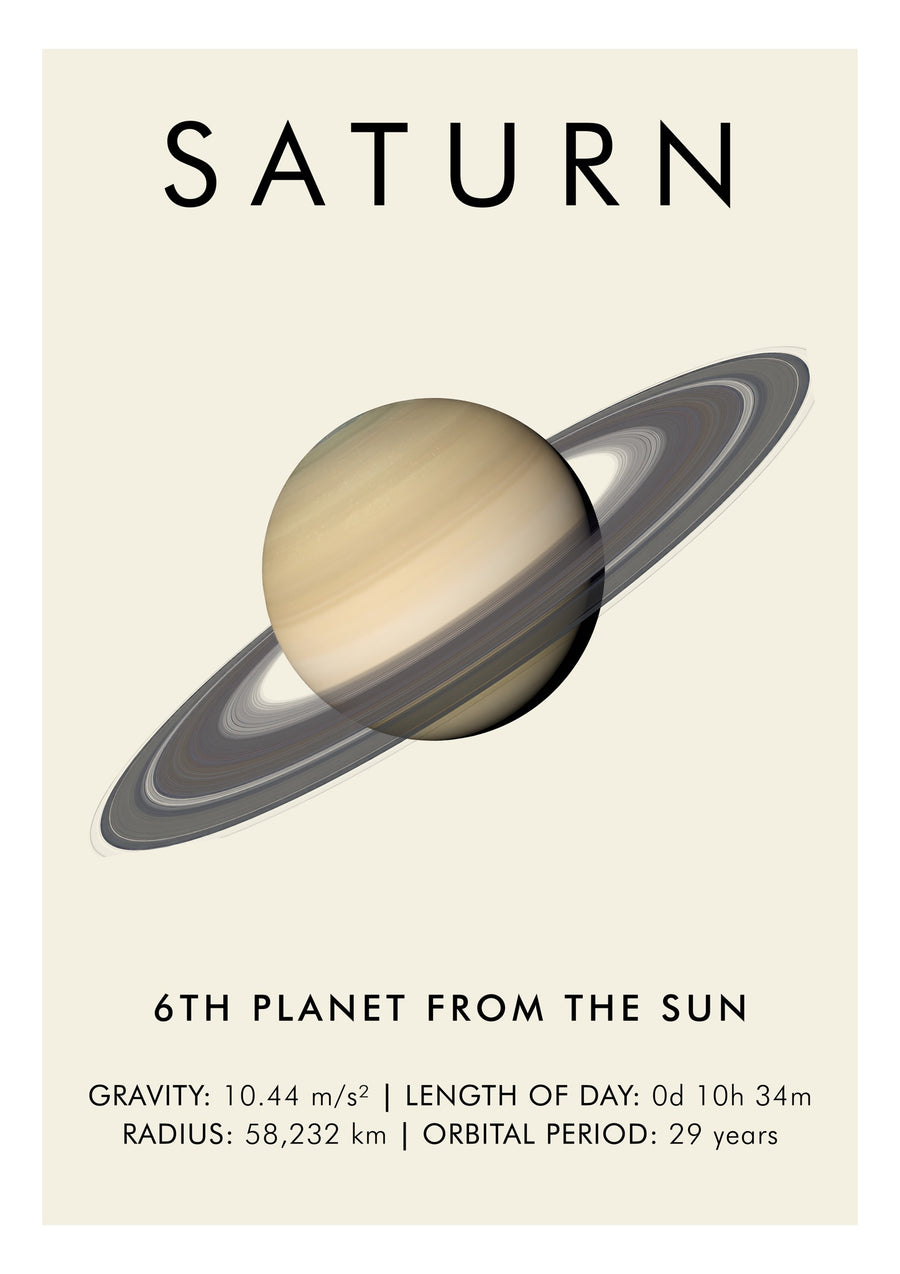 Saturn - Print Only frame