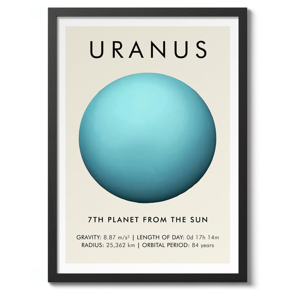 Uranus