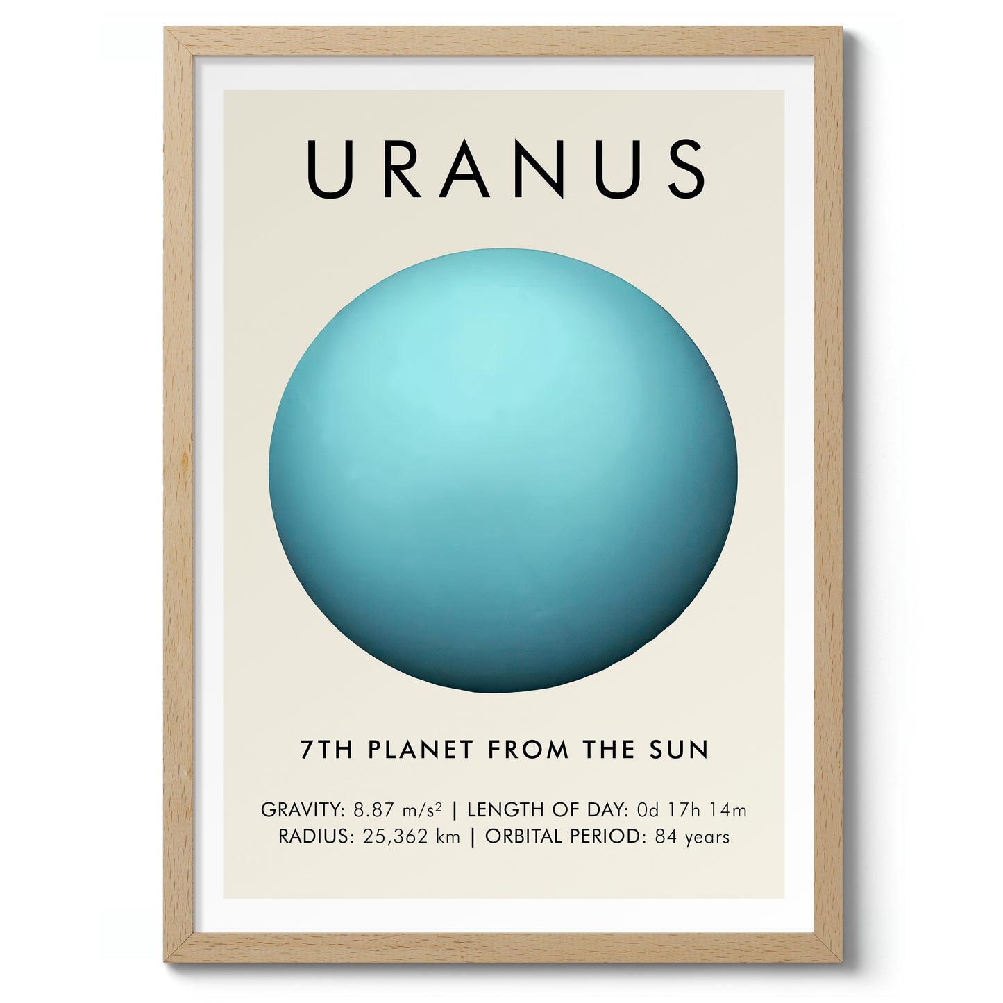 Uranus