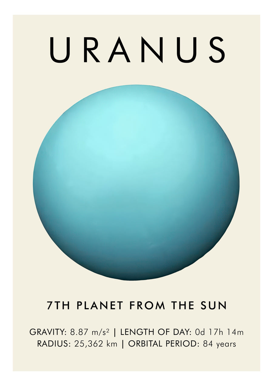 Uranus - Print Only frame