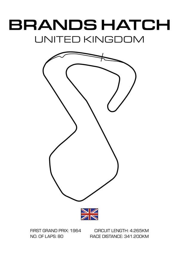 Brands Hatch, brittiska Grand Prix