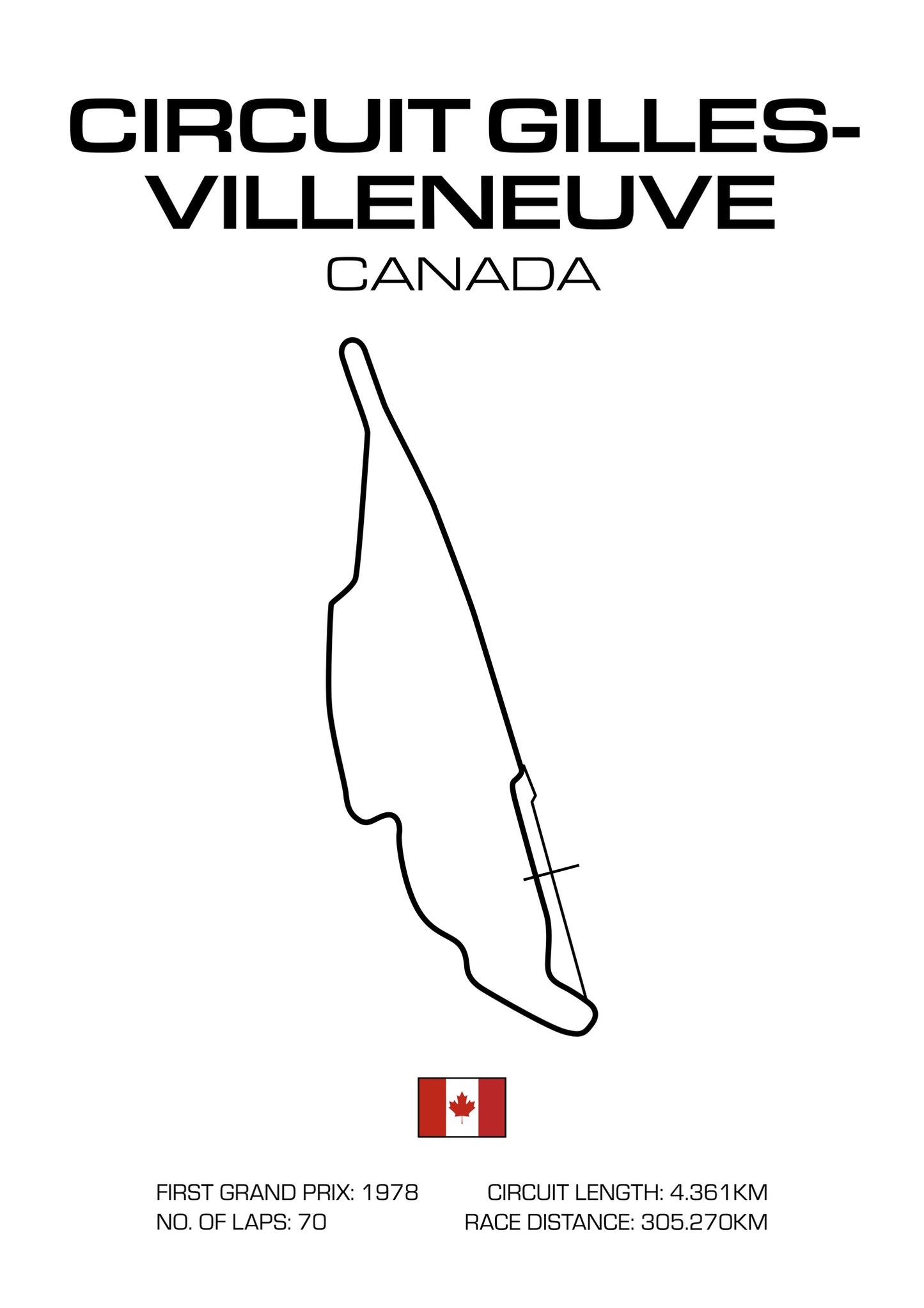Kanada-Grand-Prix