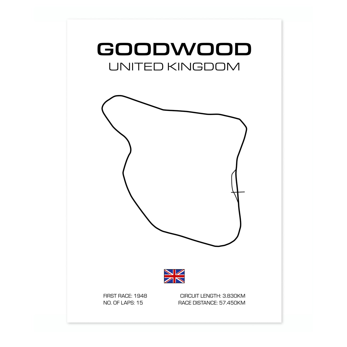 Goodwood, British Grand Prix