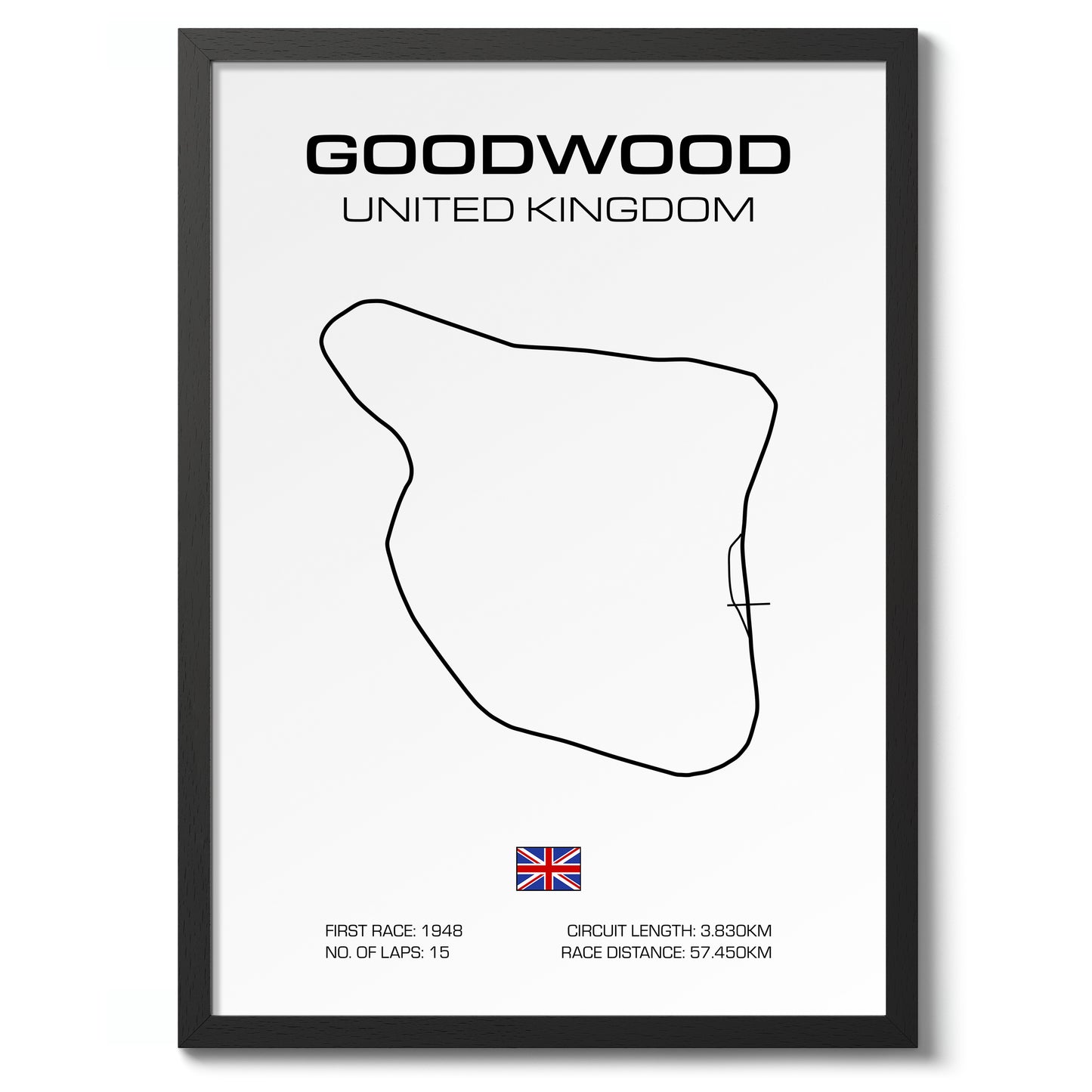 Goodwood, British Grand Prix
