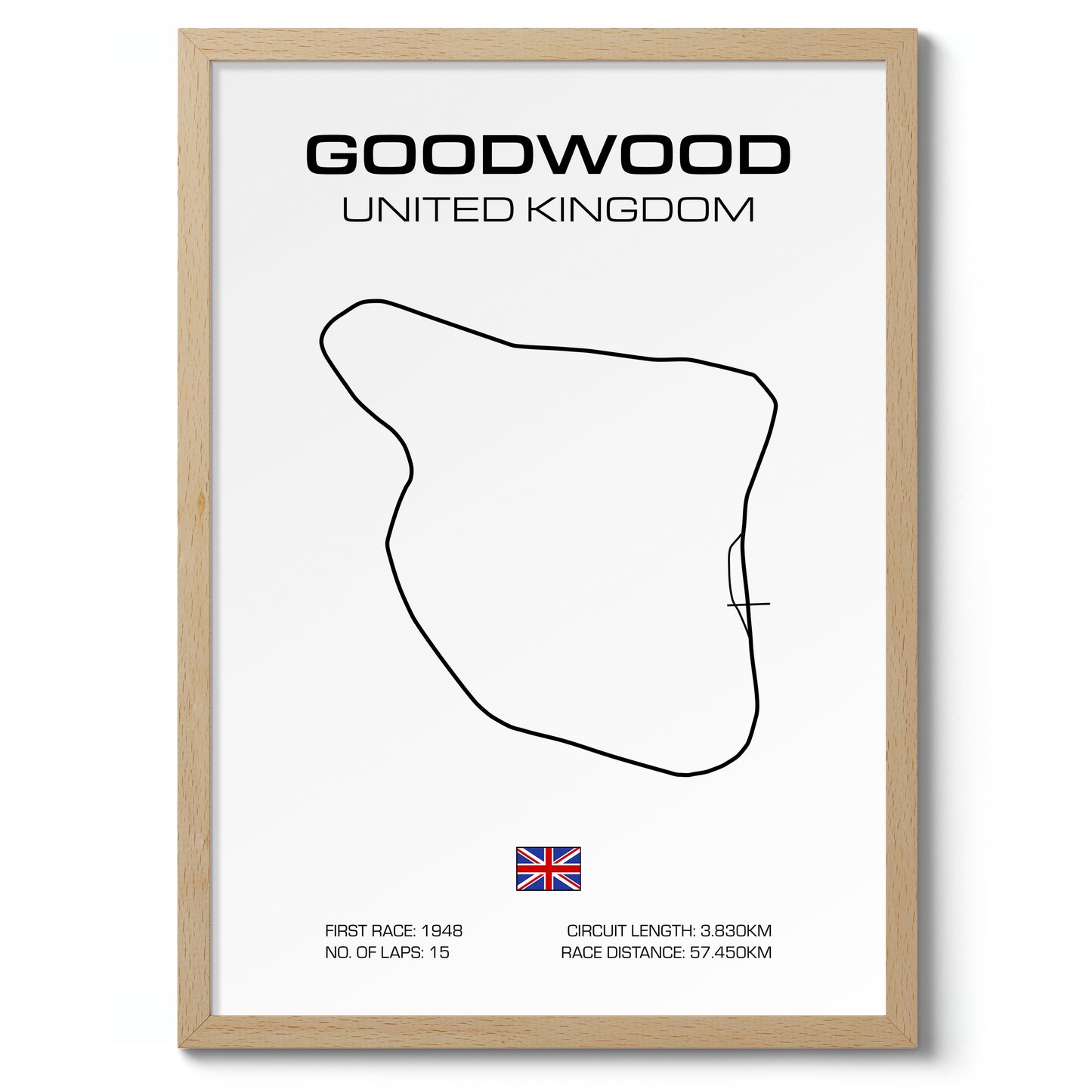 Goodwood, British Grand Prix