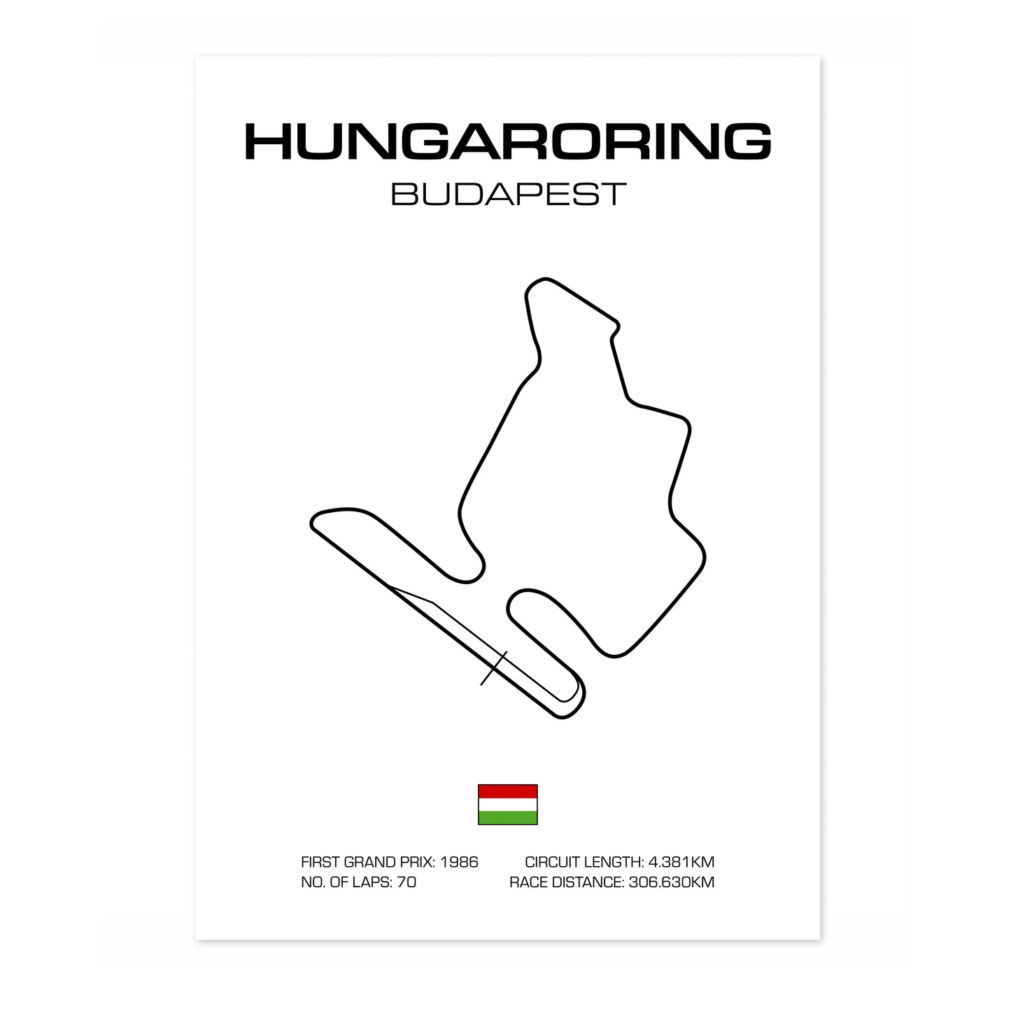 Hungary Grand Prix