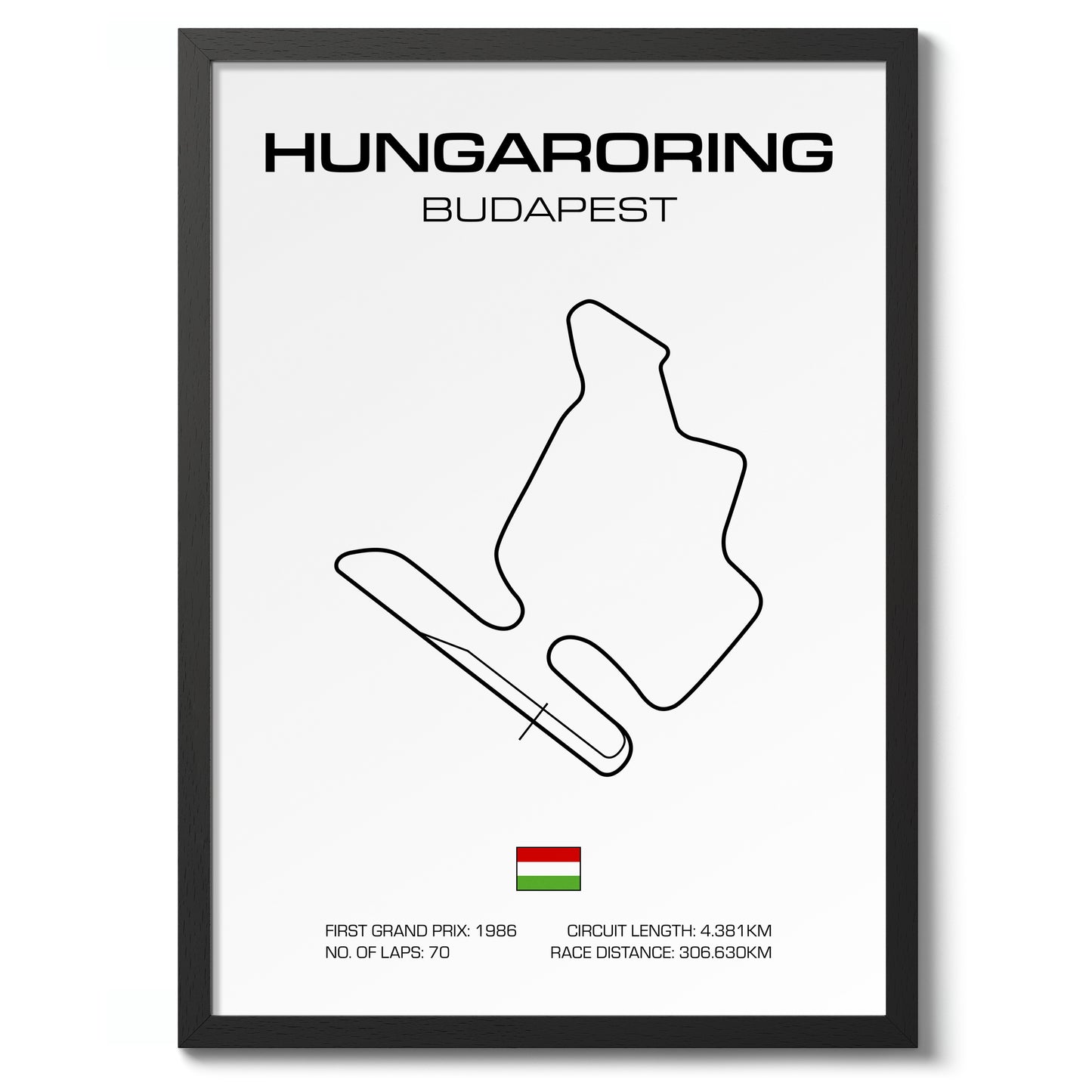 Hungary Grand Prix