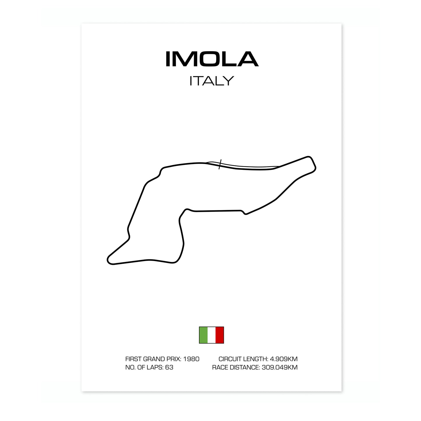 Imola, Italy Grand Prix