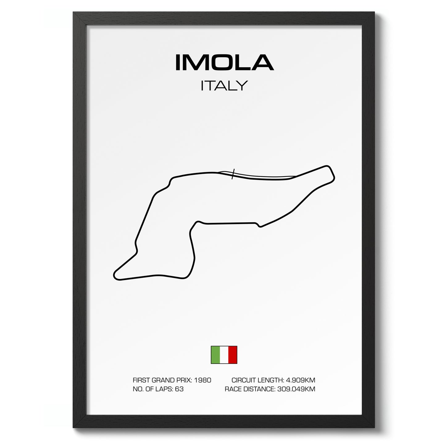 Imola, Italy Grand Prix