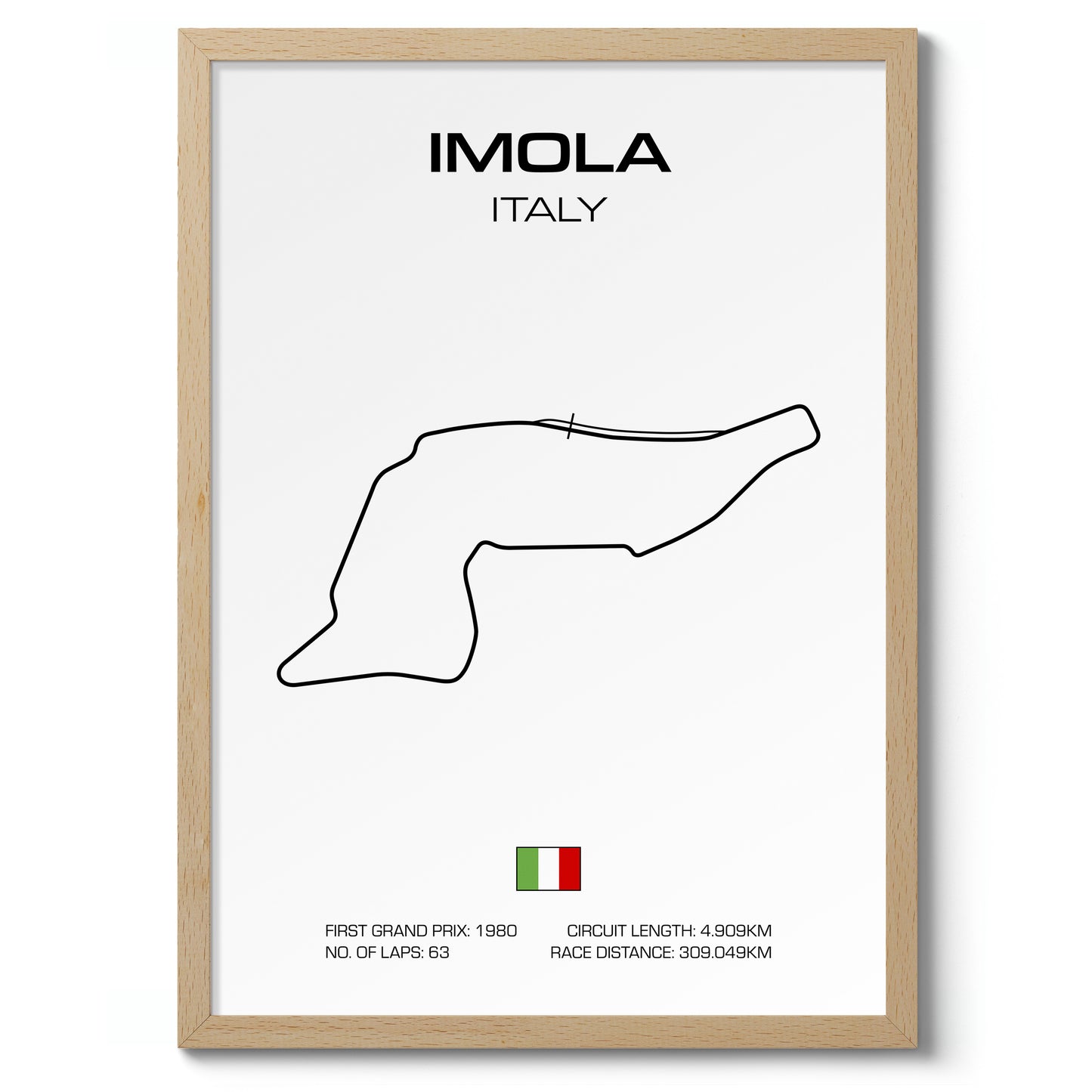 Imola, Italy Grand Prix