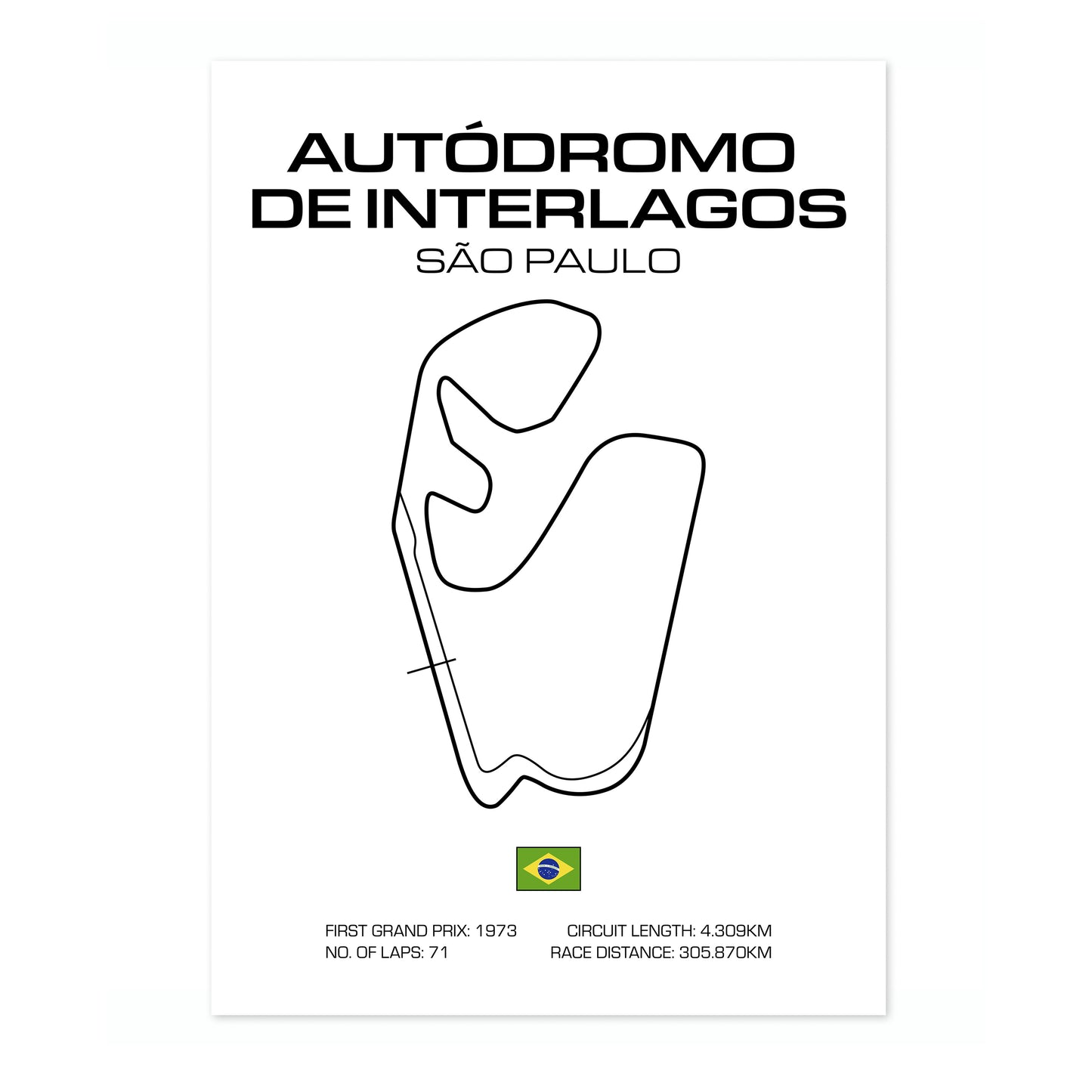 Grand Prix du Brésil