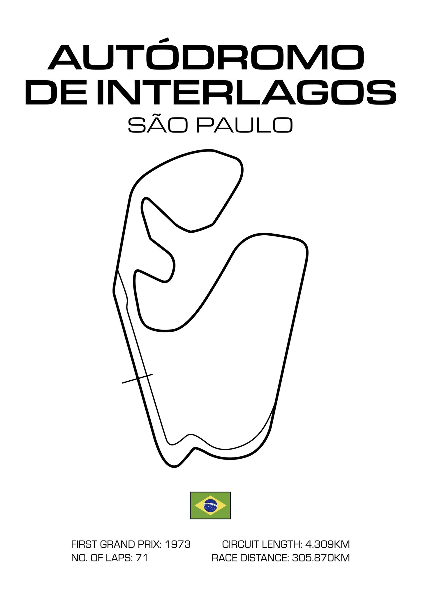 Grand Prix du Brésil