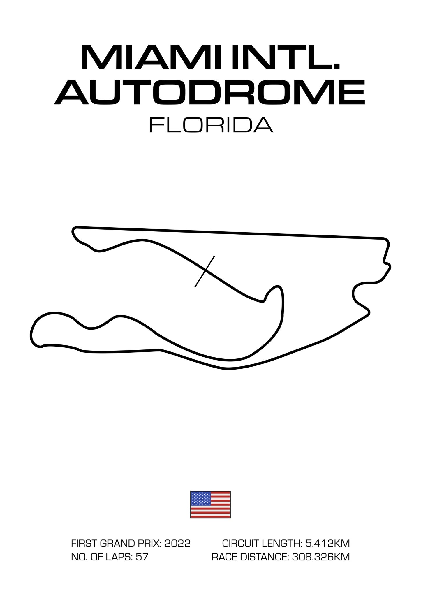 Miami, US Grand Prix