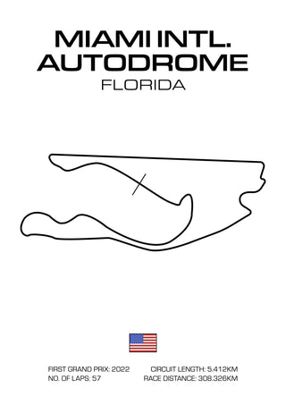 Miami, US Grand Prix print