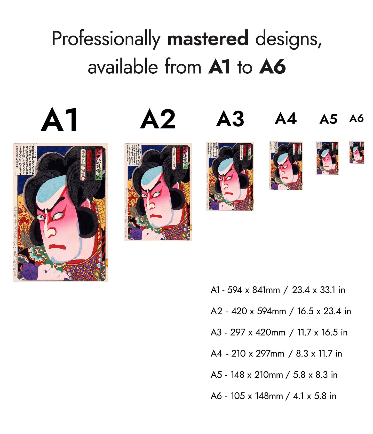 L'acteur Ichikawa Sadanji I dans le rôle de Fukashichi