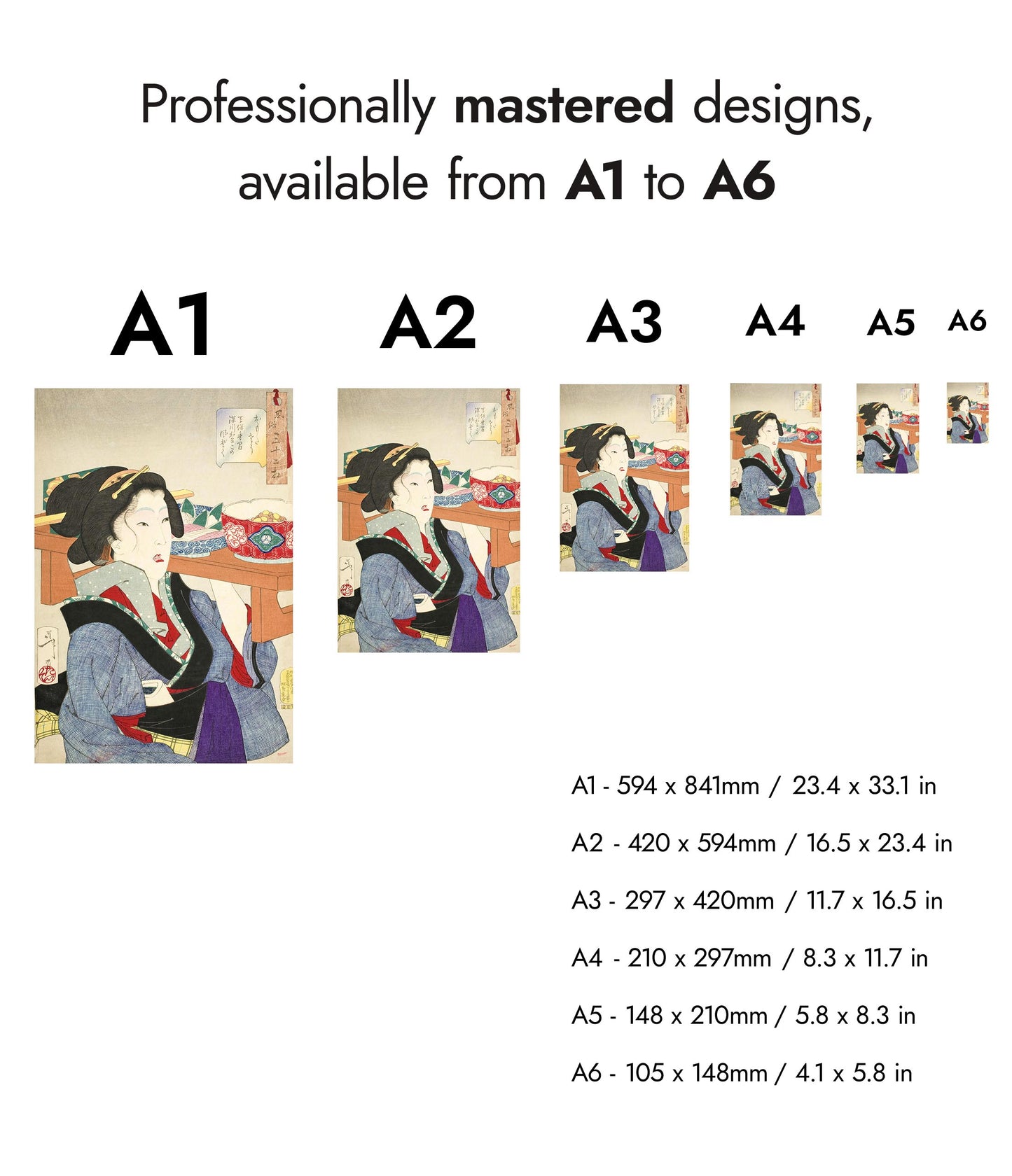 Une serveuse à Fukagawa à l'époque Tenpo