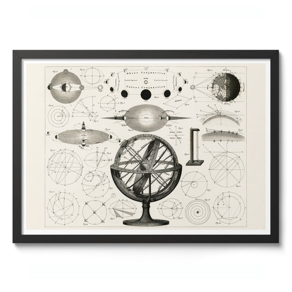 Armillary Sphere Astronomy