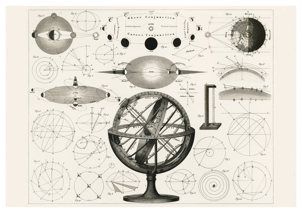 Armillary Sphere Astronomy