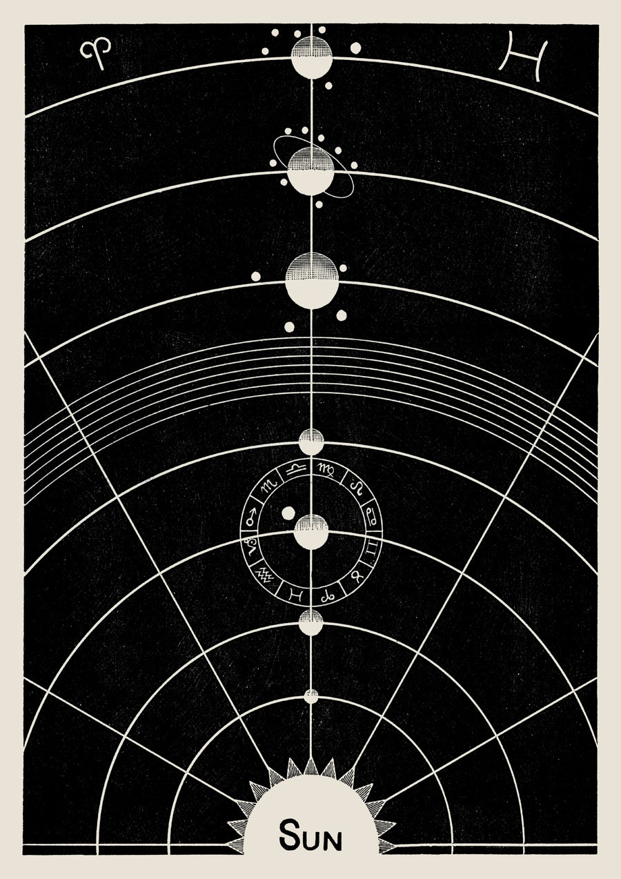 Solar System - Print Only frame
