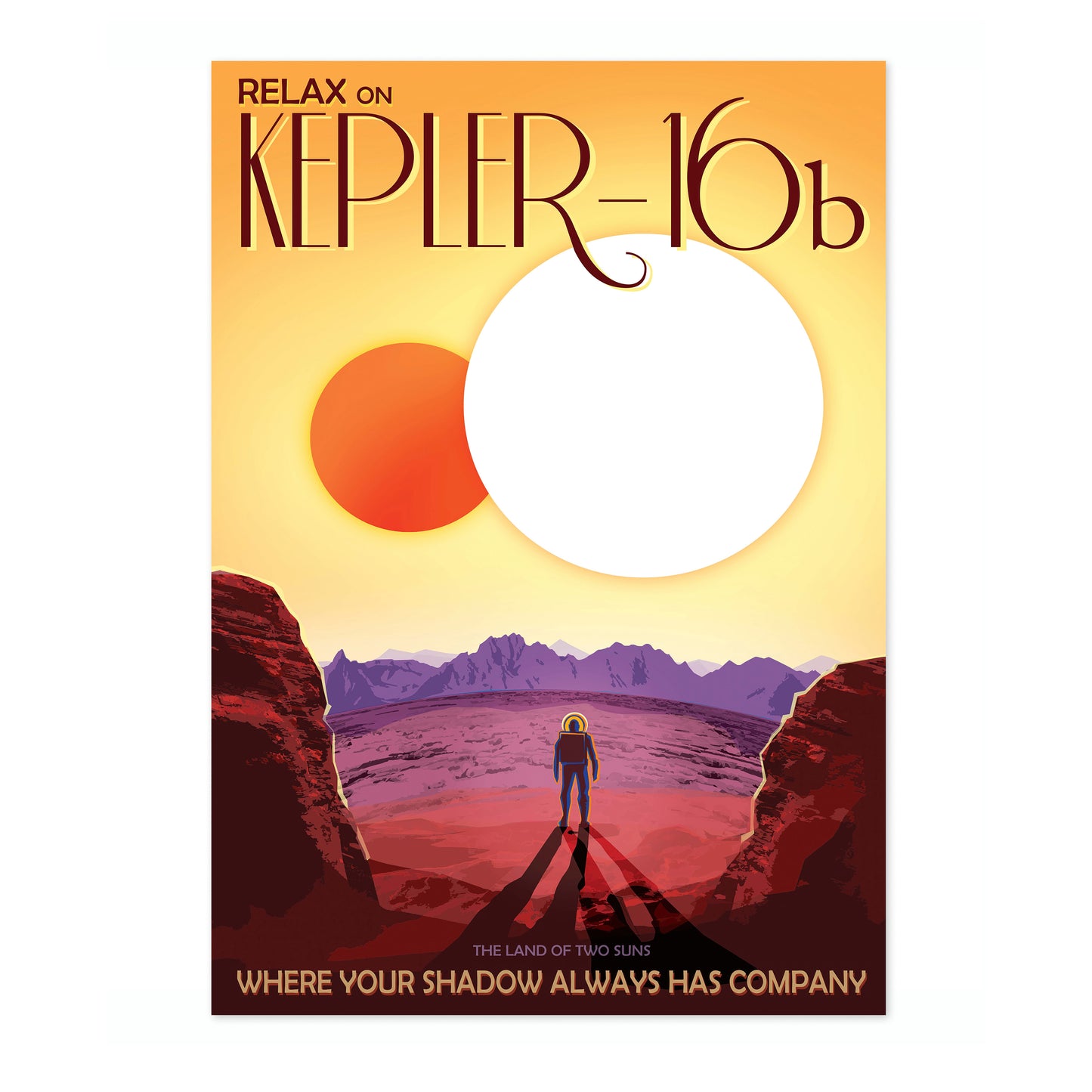 Kepler Tvilling Sonnor