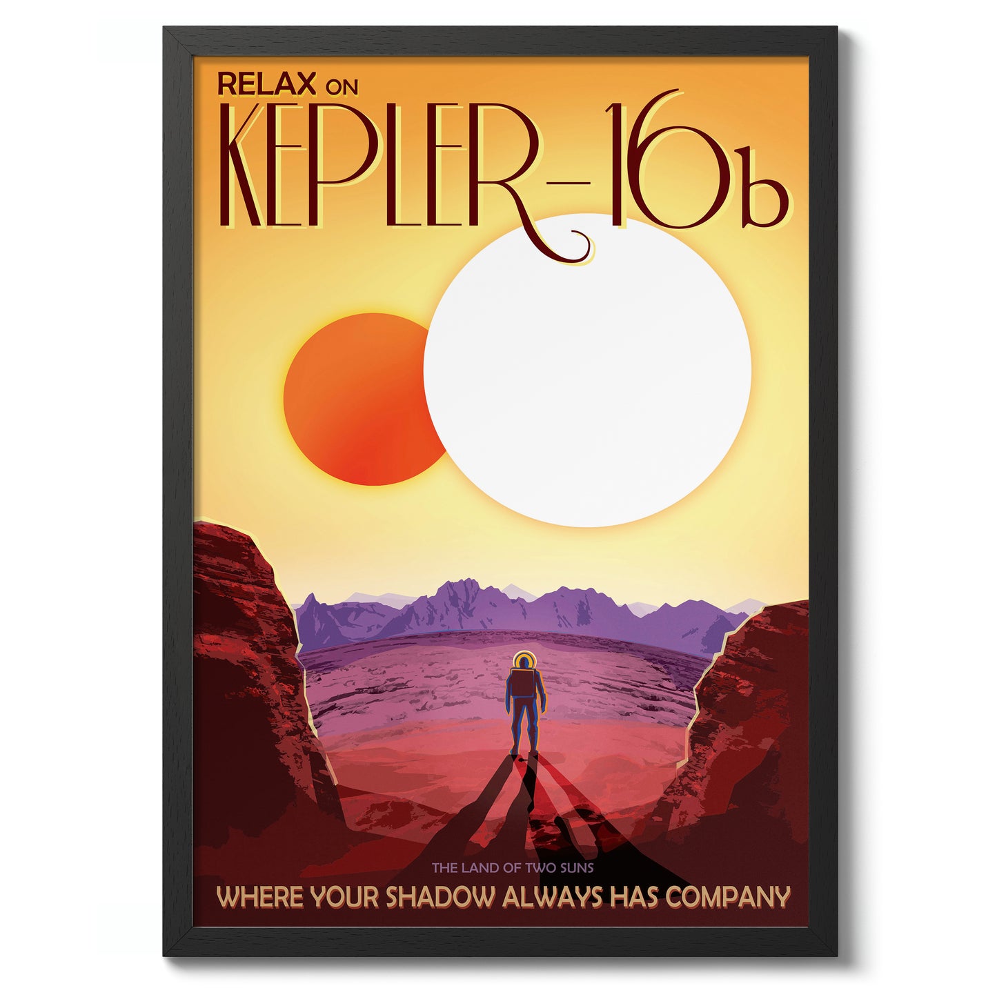 Kepler Tvilling Sonnor