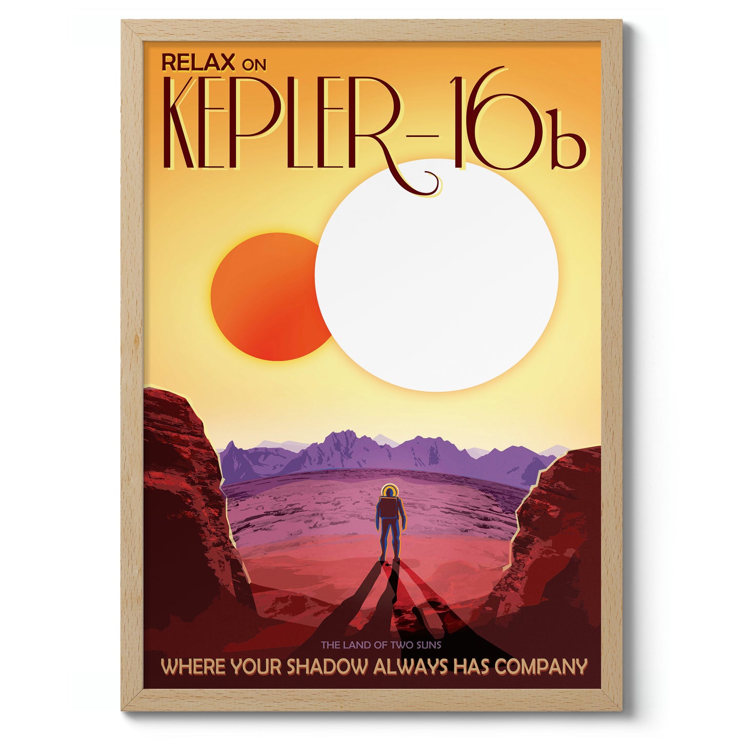 Kepler Tvilling Sonnor