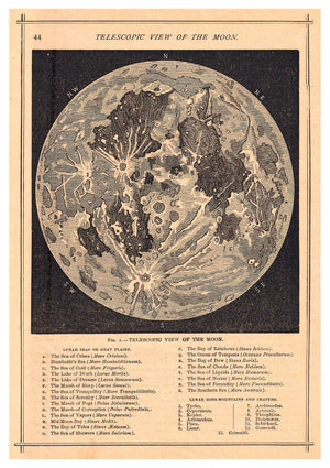 Telescopisch uitzicht op de maan