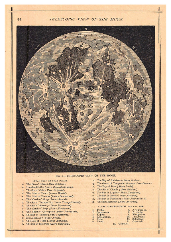 Telescopic View of the Moon