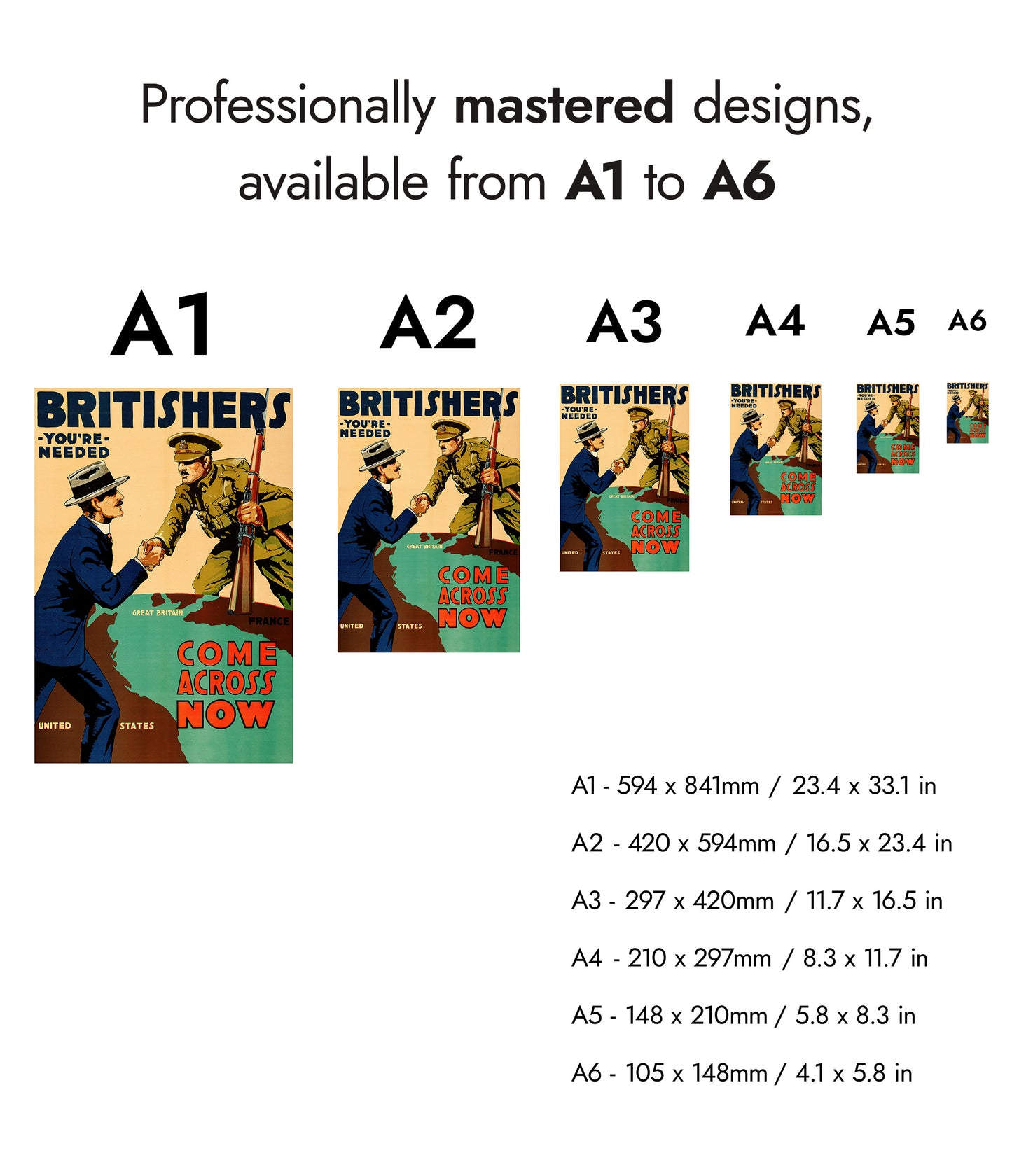 Eerste Wereldoorlog Anglo-Amerikaanse Alliantie