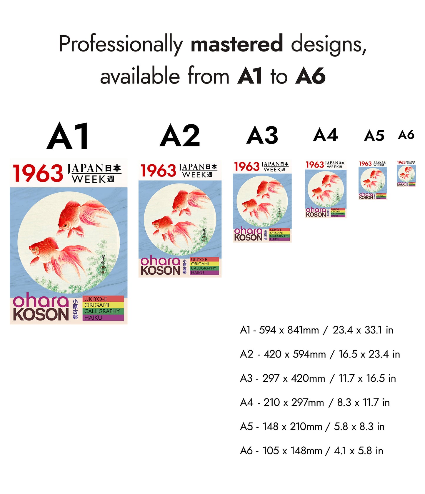 Guldfisk Japan Veckan