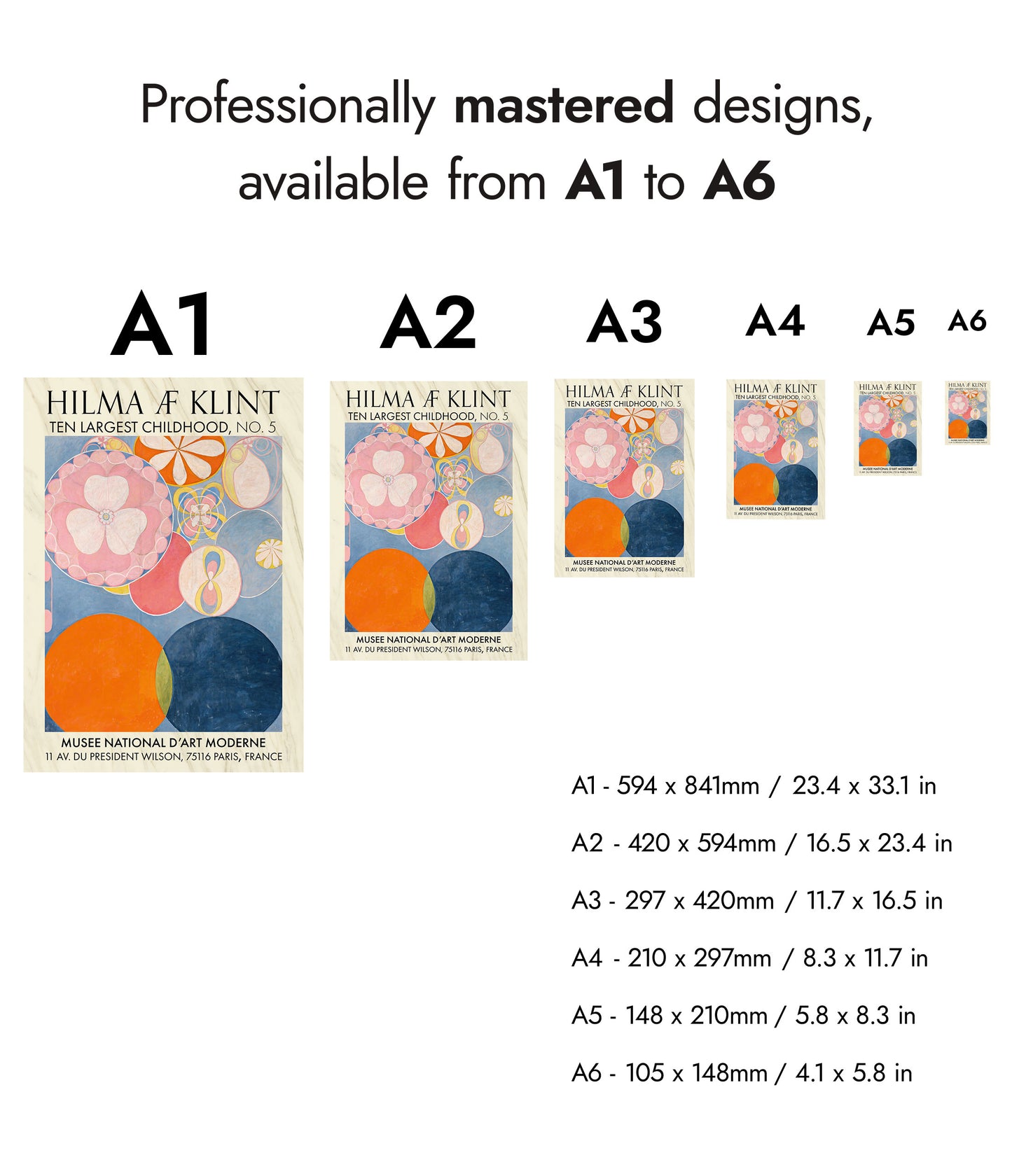 Ten Largest Childhood