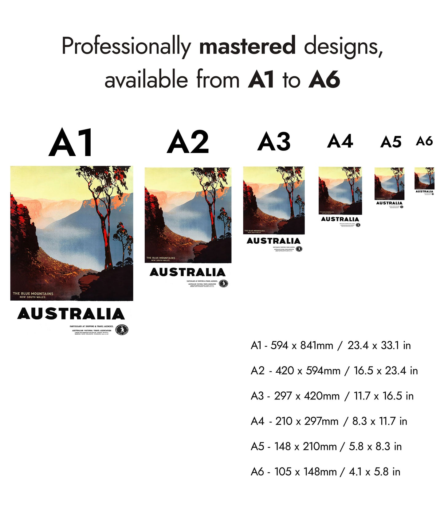 Blåbergen, Australien