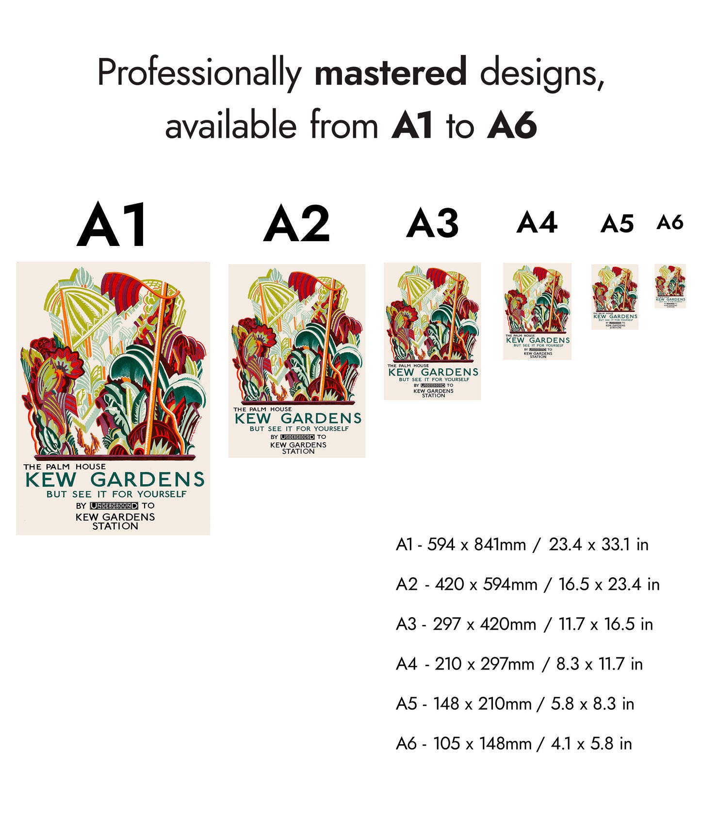 Kew Gardens, The Palm House