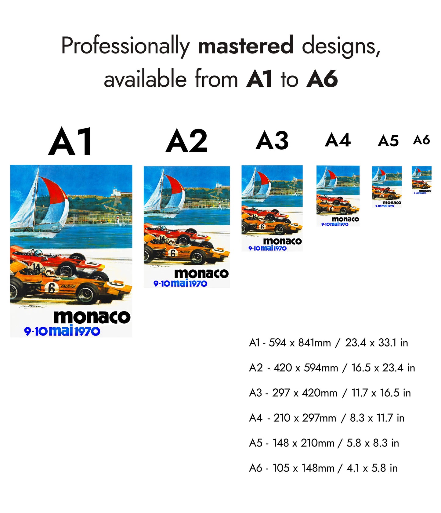 Monaco Grand Prix - 1970