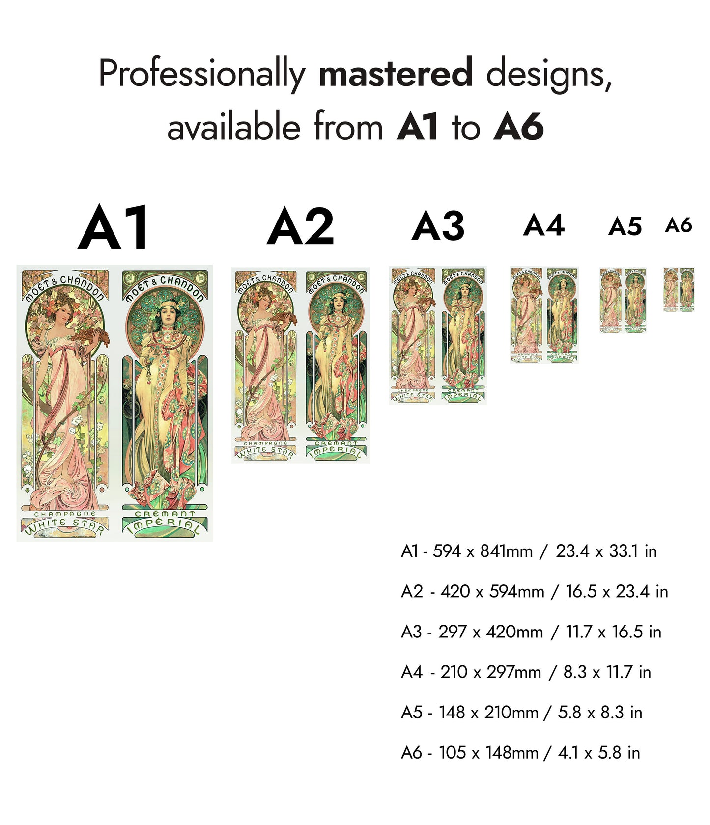 Moët & Chandon, Champagne